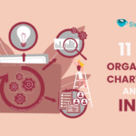 organizational-chart-software