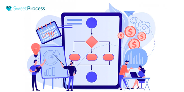 The Best Organizational Charting Software Out There