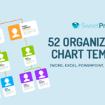 52 Organizational Chart Templates (Word, Excel, PowerPoint, PDF, Google Docs)
