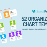 organizational chart template