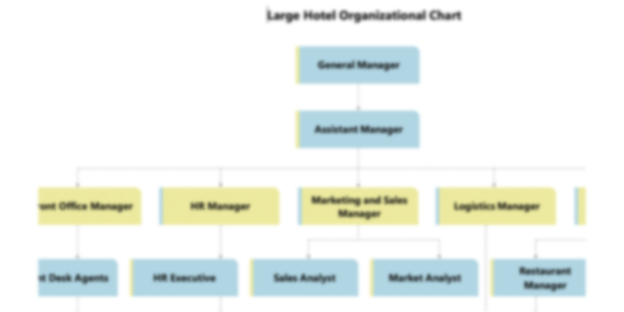 Large Hotel Organizational Chart Template