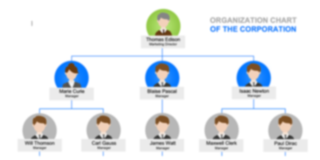 Organization Chart Template for Corporate Business