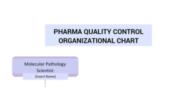 Organizational Chart Templates for Pharma Quality Control