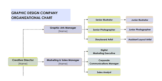 Graphic Design Company Organizational Chart Template