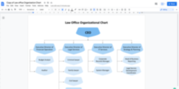 org chart rules