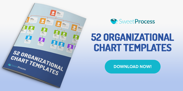 Get our 52 Free Organizational Chart Templates