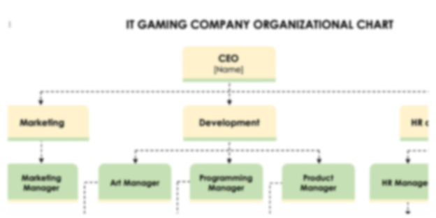 IT Gaming Company Organizational Chart Template
