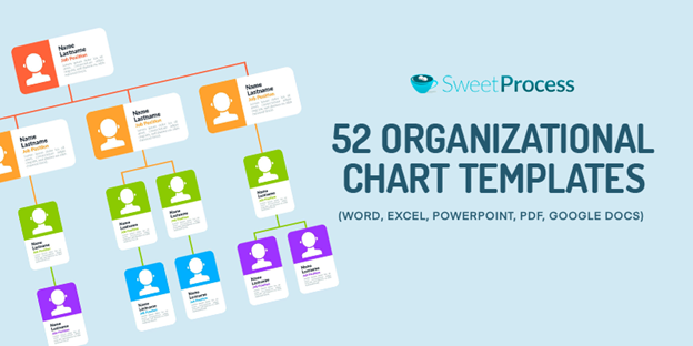 52 Organizational Chart Templates (Word, Excel, PowerPoint, Google - SweetProcess