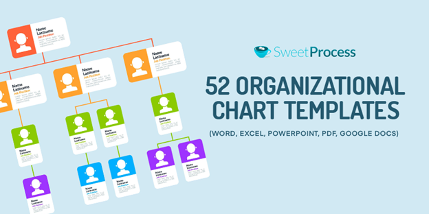 organizational chart template