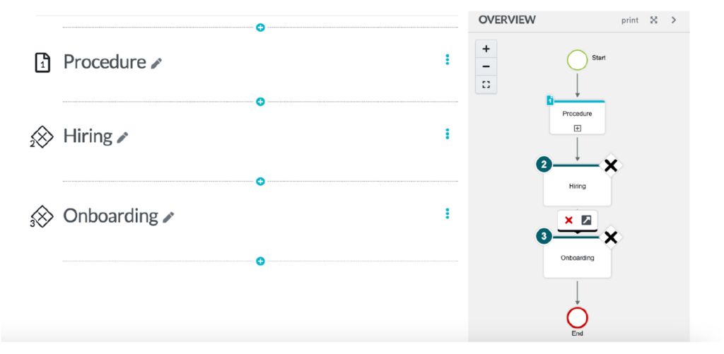 11 Best Business Process Automation (BPA) Software and Tools