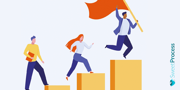 8 Steps to Implement Process Documentation Software