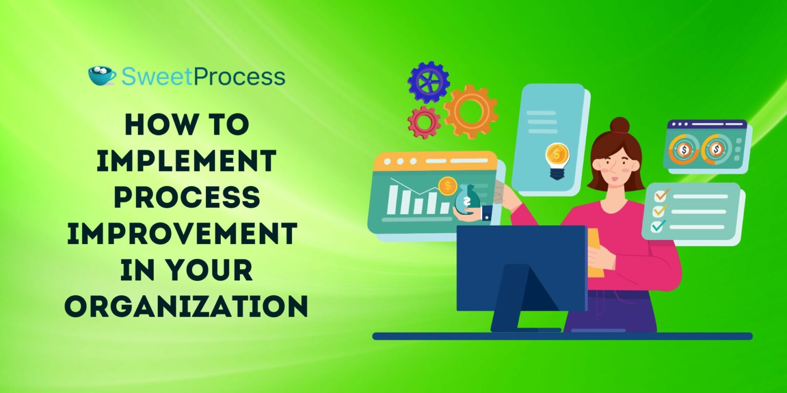 What Is Process Improvement? [+ Examples & Methodologies]