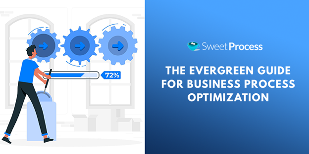 A Comprehensive Guide for Business Process Optimization in 2024