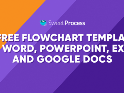 57 Free Flowchart Templates for Word, PowerPoint, Excel, and Google Docs