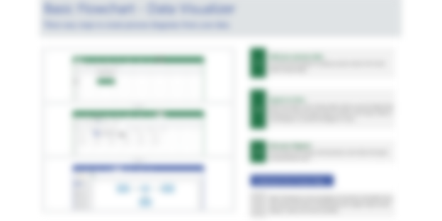 Process map diagram chart template