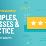 Total Quality Management: Principles, Processes, and Practice