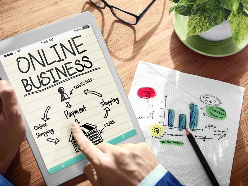 10 Things You Need to Do When Starting an Online Business - SweetProcess