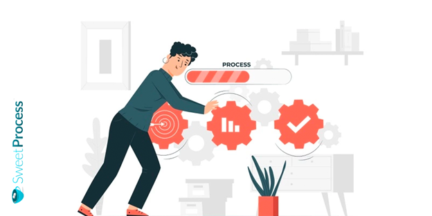 Introduction to Process Standardization