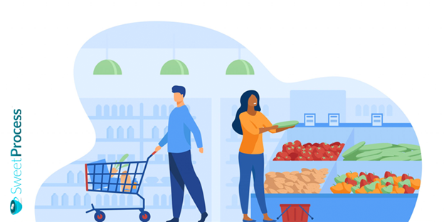 digital transformation - walmart