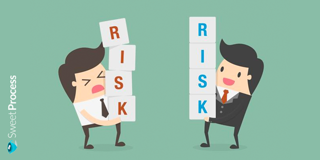 What is Operational Risk?