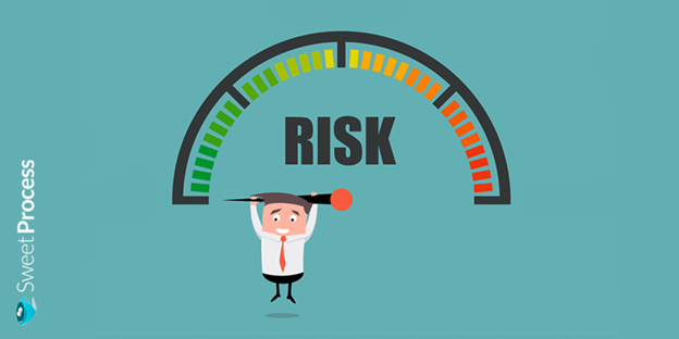 Developing an Operational Risk Program