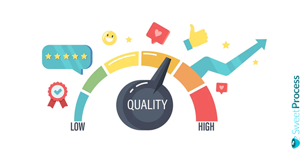 A Complete Guide to Quality Management - SweetProcess