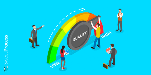 What is Quality Management?