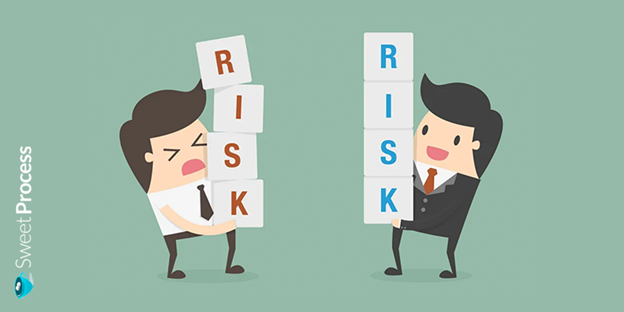 The Risks of Not Having a Quality Management System