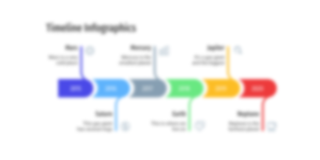 Number Line Timeline Template