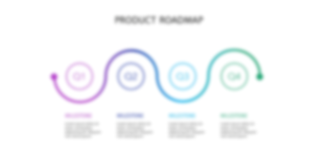 Product Launch Timeline Template