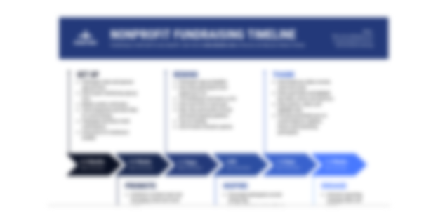 Nonprofit Timeline Template