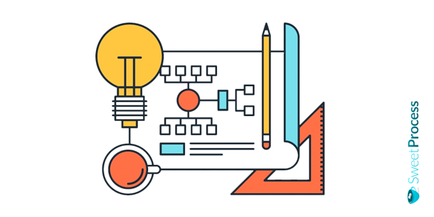 Types of Workflows