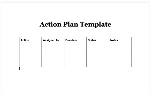 What Is An Action Plan Template Infoupdate