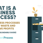 What is a Business Process? How Business Processes Reduce Waste and Improve Profits (Plus Downloadable Guide)