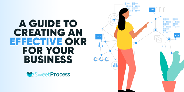 A Guide to Creating an Effective OKR for Your Business