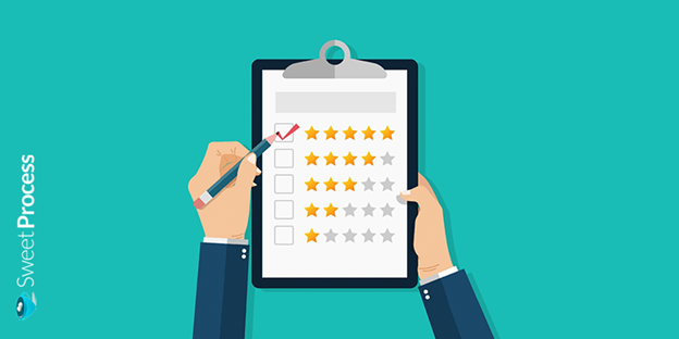 What is a quality assurance scorecard?