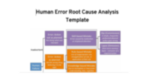 Human error root cause analysis template