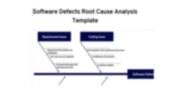 Software defect root cause analysis template