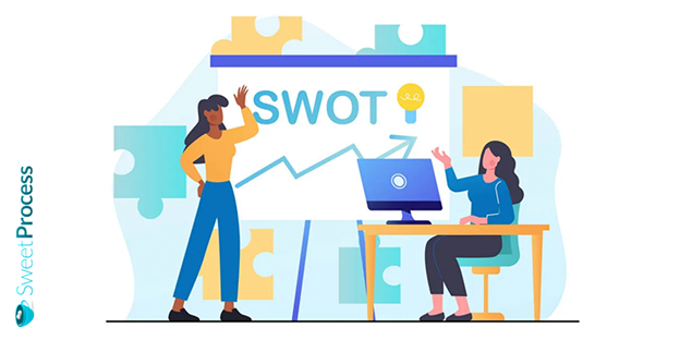 When to Conduct a SWOT Analysis