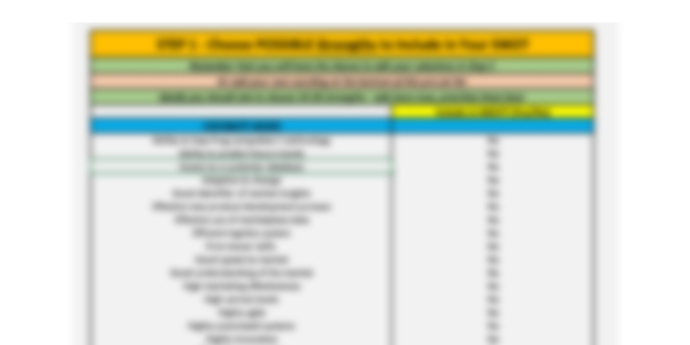 Marketing SWOT Analysis Template