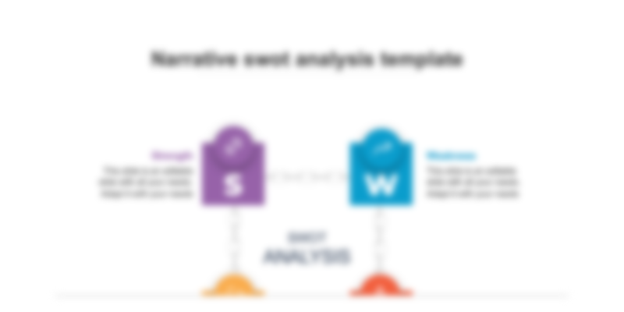 Narrative SWOT Analysis Template