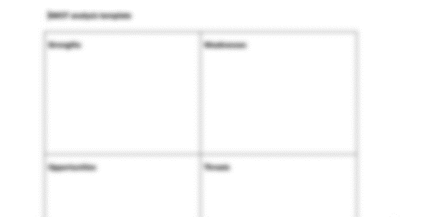 Basic SWOT Analysis Template