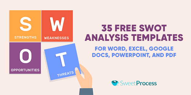 SWOT Analysis Templates  Editable Templates for PowerPoint, Word Etc