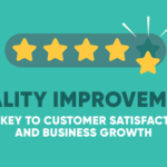 Quality Improvement: The Key to Customer Satisfaction and Business Growth