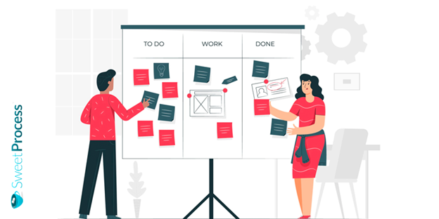 5 Steps for Creating an Action Plan