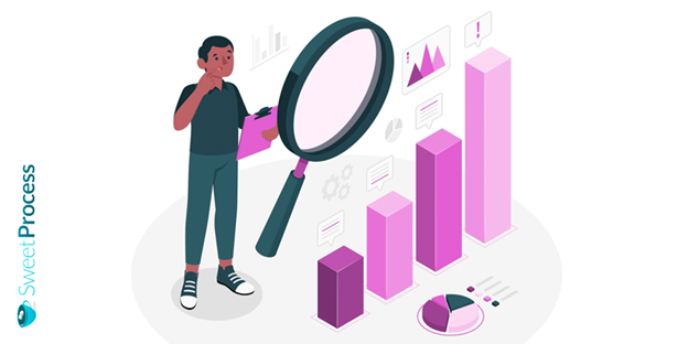 Identify the Potential for Business Process Improvement