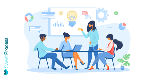 process analysis ideas