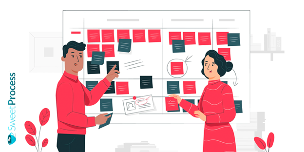 How to Properly Analyze and Improve Processes in Your Business