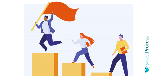 Steps to Effective Decision-Making