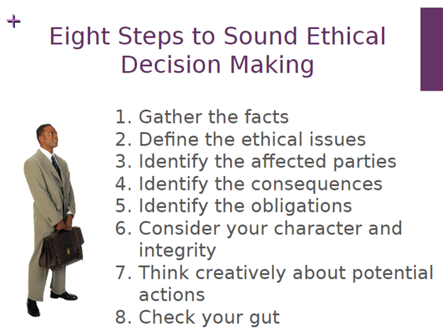 3 - content 3 - Decision-making Making a choice or coming to a